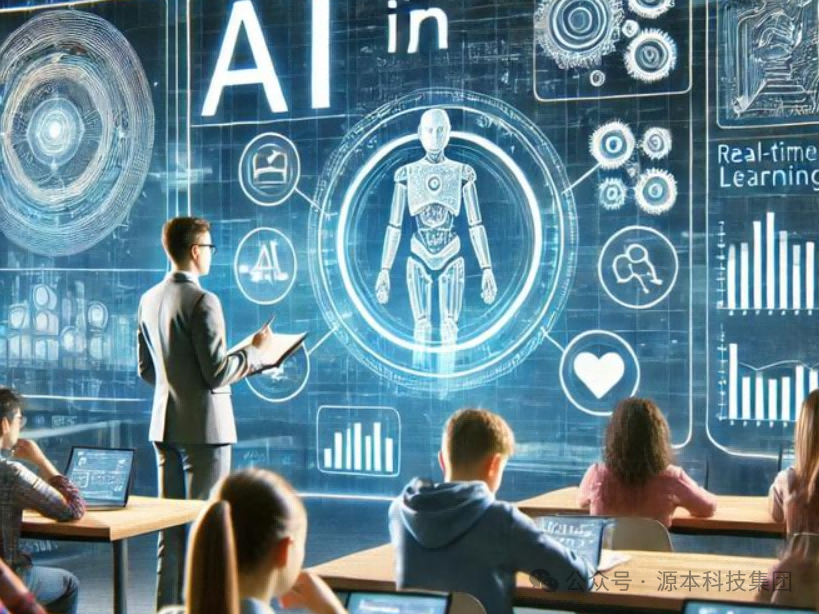 艾弗森贝博ballbet官网科技-本科生掌握大数据、云原生、AI-竞赛保研求职的“超车秘籍”来了！